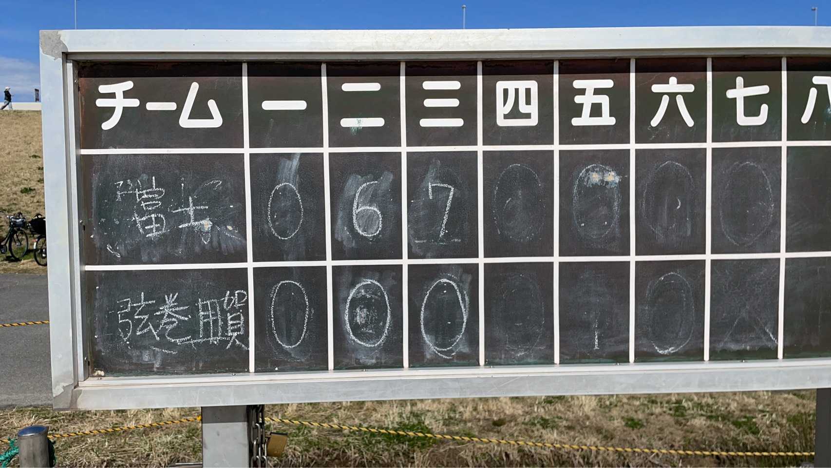 長岡杯　2試合目